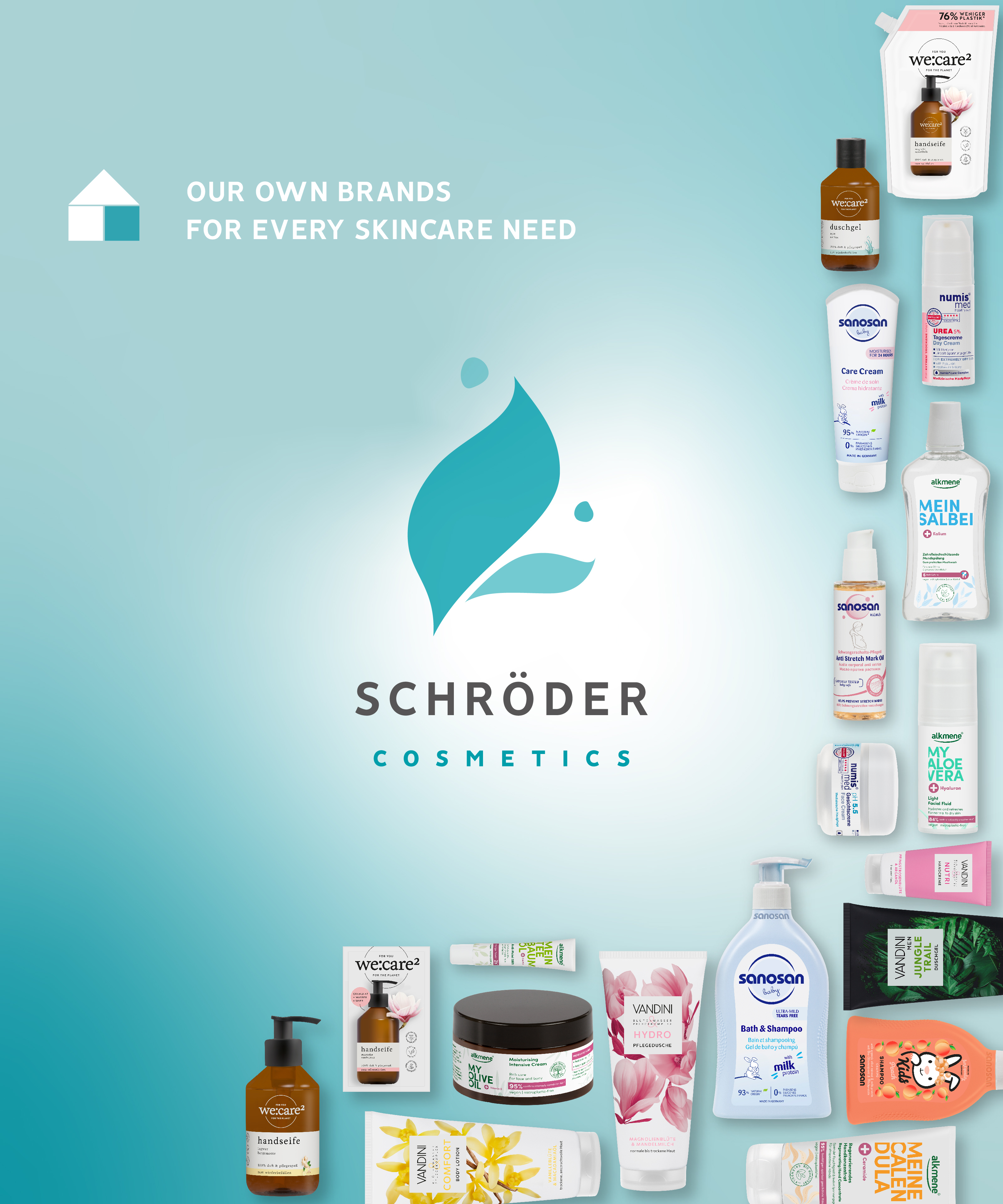 Our brands