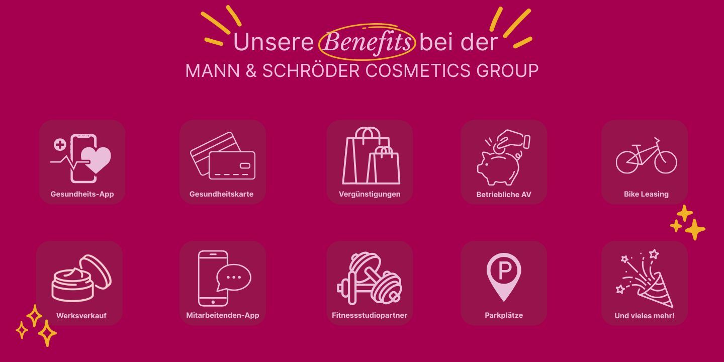 Mann & Schröder Mitarbeitervorteile